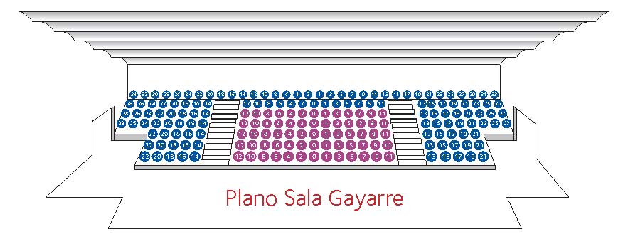 plano2